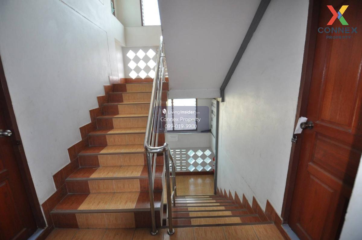 For Sale apartment 6floors 2buildings Soi Nakorn Chai Mongkol Villa 3 Near Nava Nakorn Industrial Estate , Khlong Nueng , khlong Luang , Pathum Thani , CX-103137 Loading...