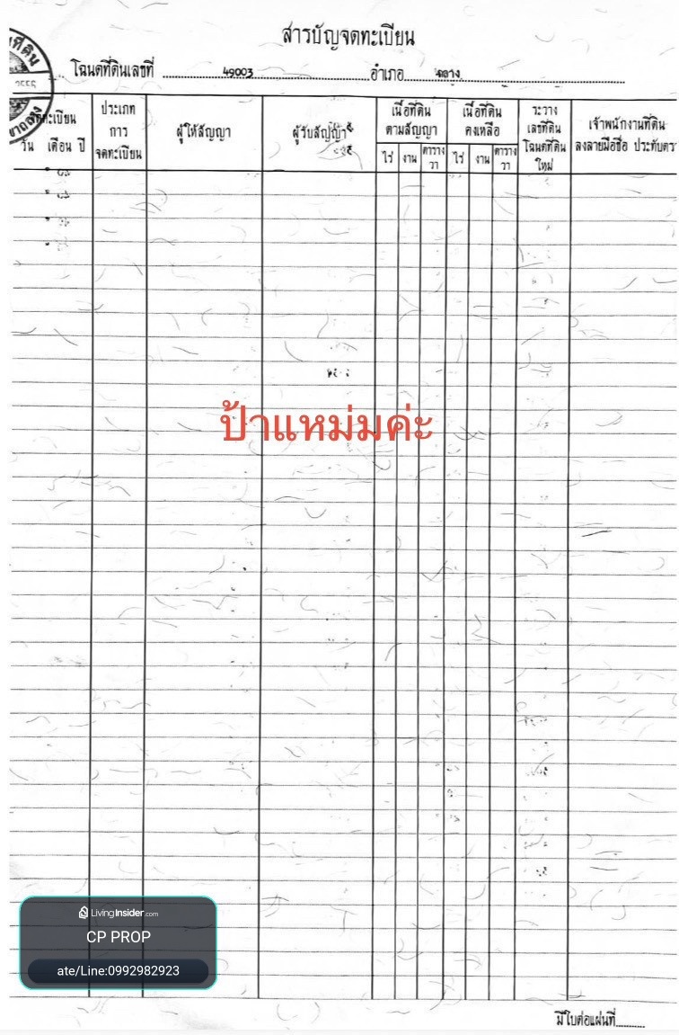 ยินดีรับ Co Agent📍 ขายที่ดินถมแล้ว ข้างโรงเรียนบ้านแหลมทราย จังหวัดภูเก็ต หน้ากว้างประมาณ 85 เมตร ลึก 185 เมตร เกือบ 10 ไร่ สนใจติดต่อ ป้าแหม่ม Tel/Line : 0992982923 – รูปที่ 2