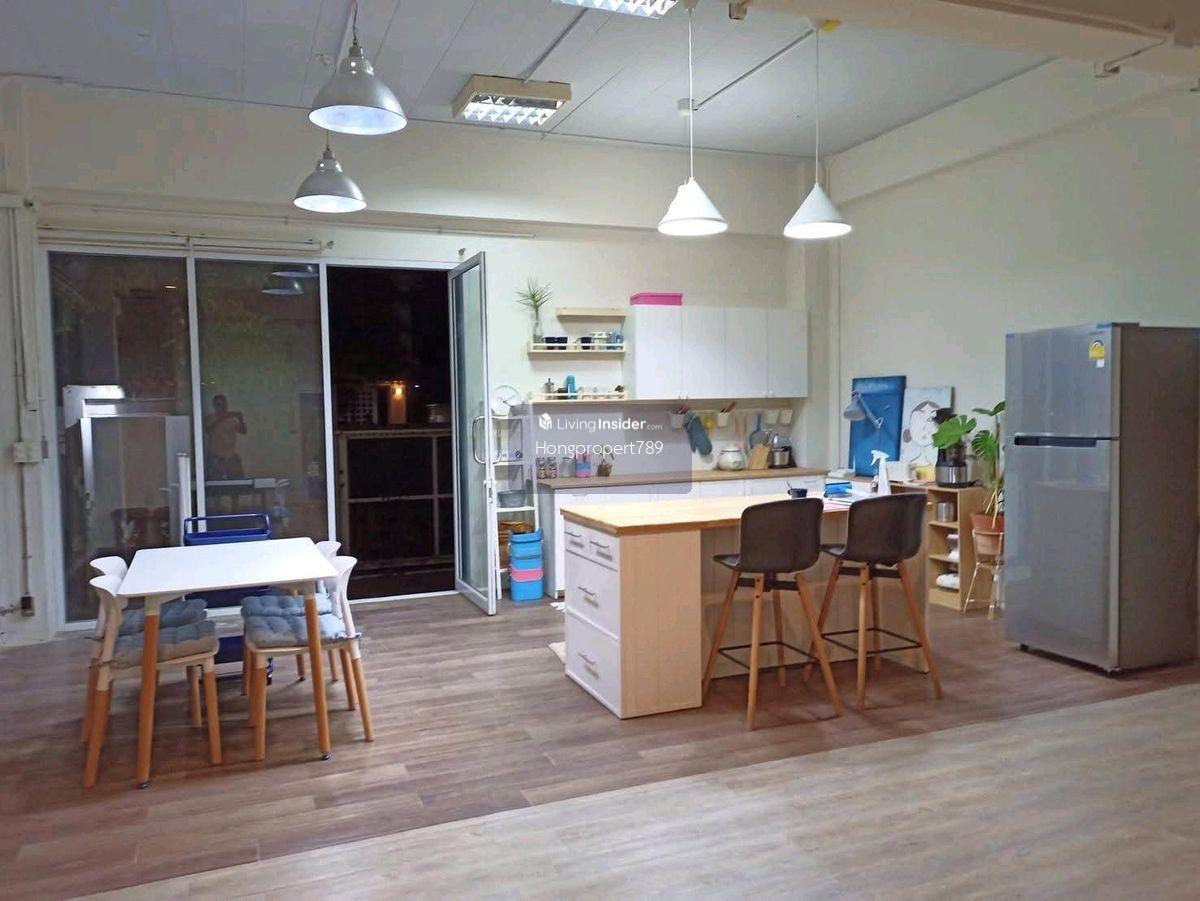 ðĨðĨðĨHome Studio āļŠāļļāļāļļāļĄāļ§āļīāļ 101/1 Loading...