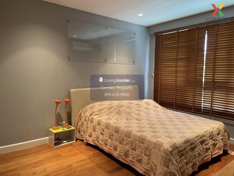 ขายคอนโด  พลัส 38 ฮิป BTS-ทองหล่อ พระโขนง เขต คลองเตย กรุงเทพ CX-77364 Loading...