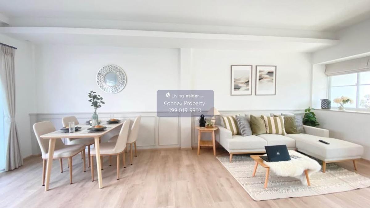 For Sale Townhouse/Townhome  , indy 2 Bangna-Ramkhamhaeng 2 , MRT-Si U Dom , Dok Mai , Prawet , Bangkok , CX-130902 Loading...