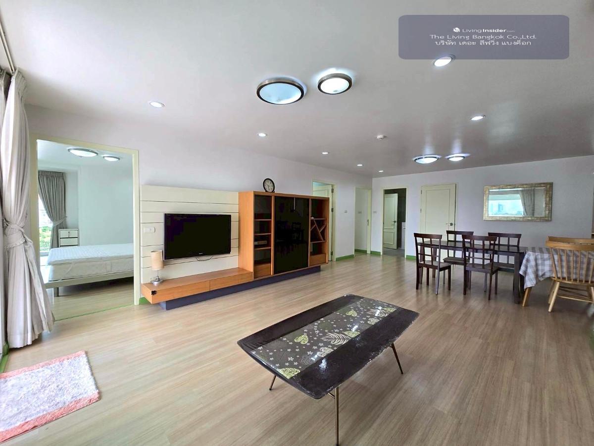 Condo for rent: Tristan condominium ((BTS Phrom Phong )) MK-02 line @livingbkk Loading...