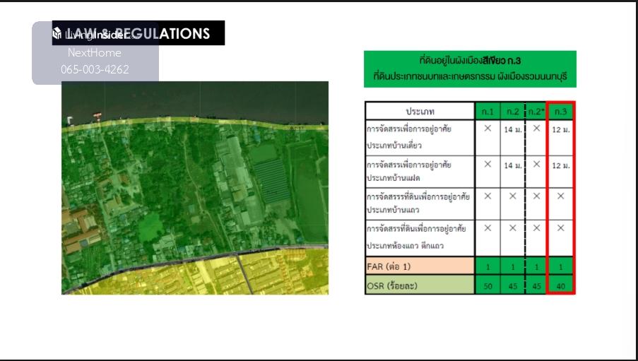 ðĨāļāļēāļĒāļāđāļ§āļ + ðĨāļāļĩāđāļāļīāļāļ§āļąāļāļāļđāđ āļāļēāļāđāļāļĢāđāļ āļ.āļāļāļāļāļļāļĢāļĩ Loading...