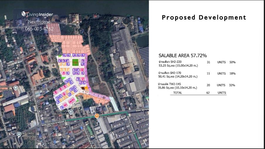 ðĨāļāļēāļĒāļāđāļ§āļ + ðĨāļāļĩāđāļāļīāļāļ§āļąāļāļāļđāđ āļāļēāļāđāļāļĢāđāļ āļ.āļāļāļāļāļļāļĢāļĩ Loading...