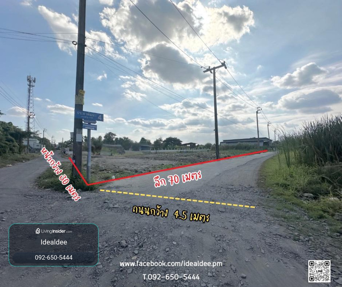 Land for rent in prime location “Nimitmai - Minburi“ 1-2-3 rai. – รูปที่ 3
