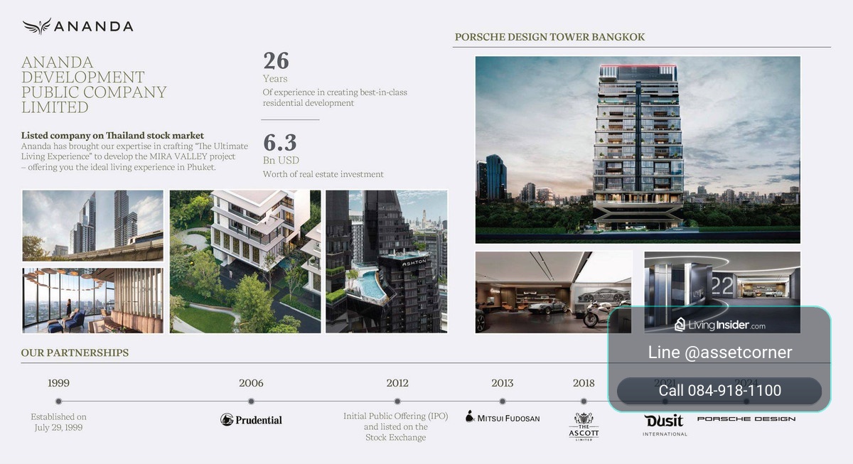 Porsche Design Tower  ポルシェデザインタワー・バンコク add Line @assetcorner โทร 0849181100 เซลล์จากอนันดา  – รูปที่ 3