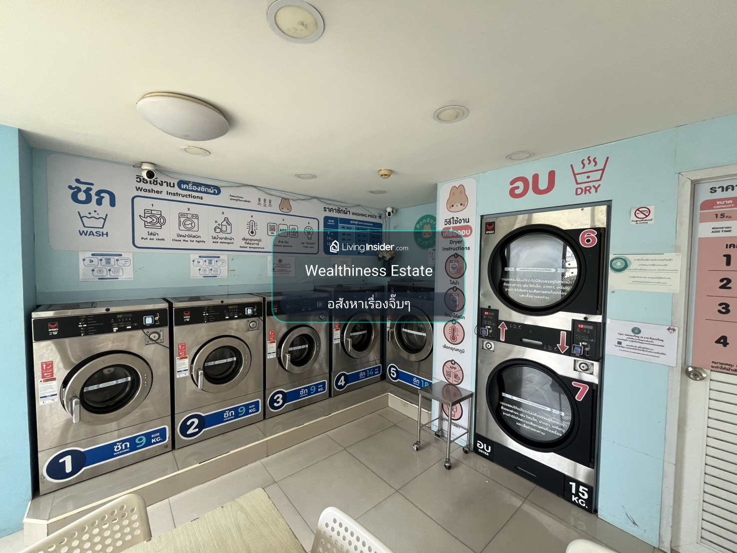 🏪 ขายร้านค้า พลัมคอนโด 89 เฟส 1 | Plum Condo 89 Phase 1 ⭐ Yield 6.6% สูงที่สุดในกลุ่ม 📍 ติดทางเข้าออกหลัก | มีผู้เช่าแล้ว – รูปที่ 2