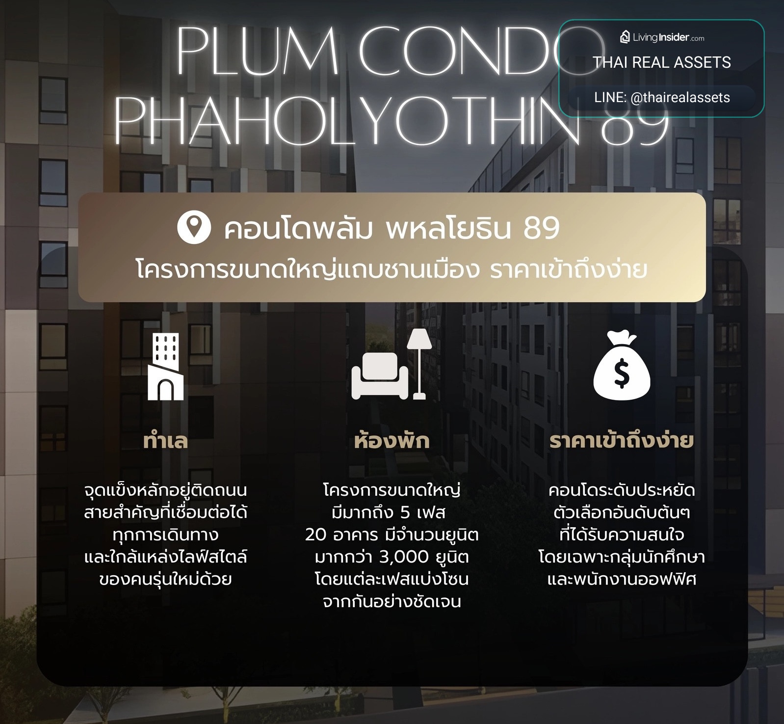 📍 Plum Phaholyothin 89 Phase 3 💳 สัญญา 1 ปี 6,500 บาท/เดือน 🔸 ระยะสั้น 8,000 บาท/เดือน 🏢 Studio  22 ตร.ม. ตึก C 🚫 ไม่รับ Co-Agent – รูปที่ 4