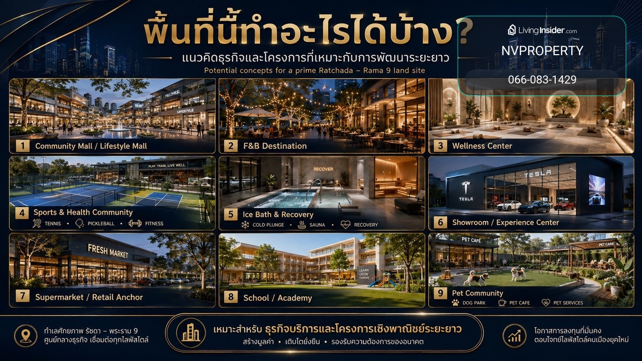 ทำมาค้าขึ้นต้องทำเลนี้เลย !!!  ที่ดินรัชดา-พระราม 9 ติดถนนเทียมร่วมมิตร – รูปที่ 2