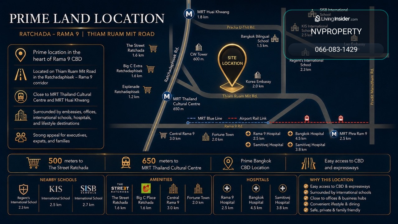 ทำมาค้าขึ้นต้องทำเลนี้เลย !!!  ที่ดินรัชดา-พระราม 9 ติดถนนเทียมร่วมมิตร – รูปที่ 4