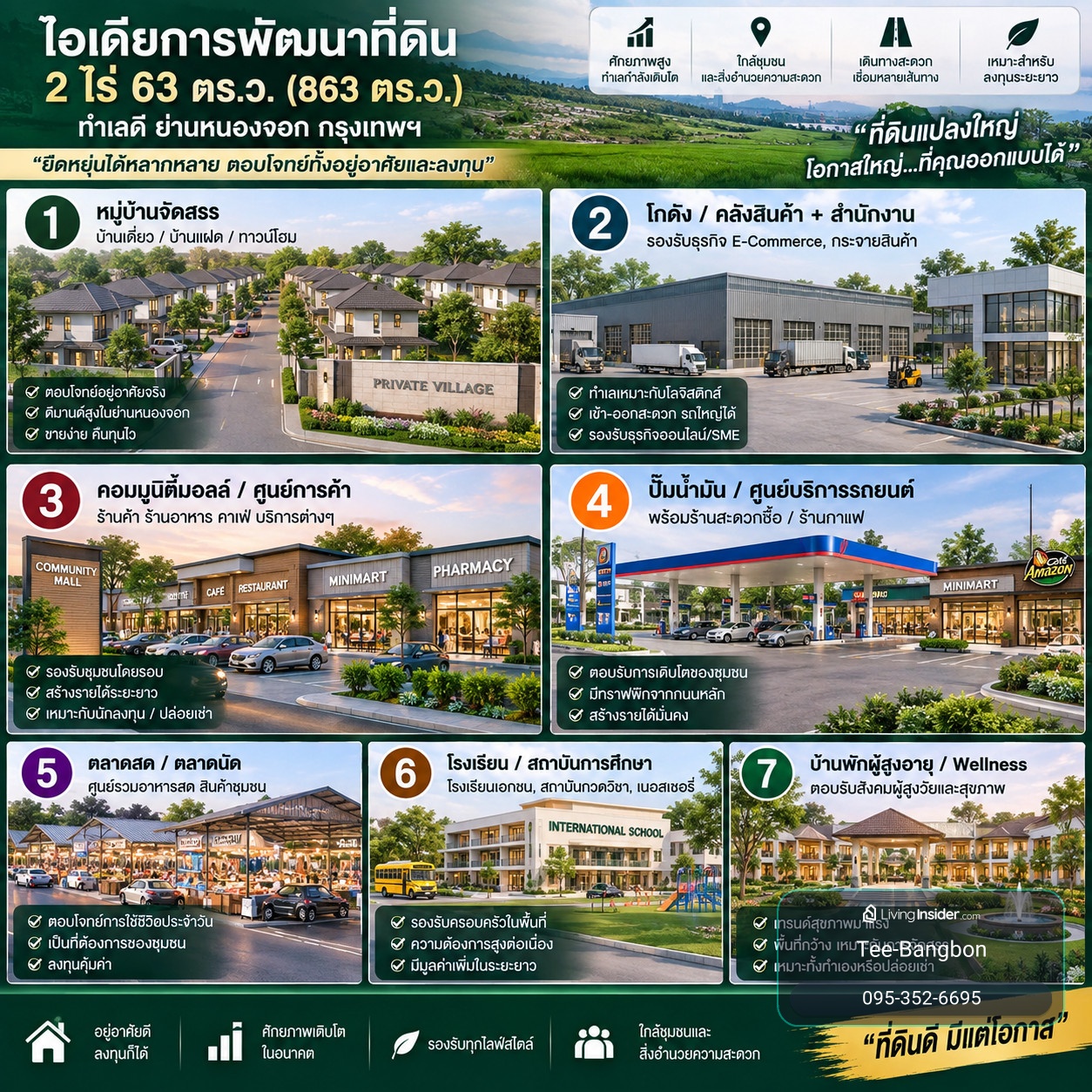 ที่ดินติดถนนอยู่วิทยา แปลงสวย ศักยภาพสูง – รูปที่ 4
