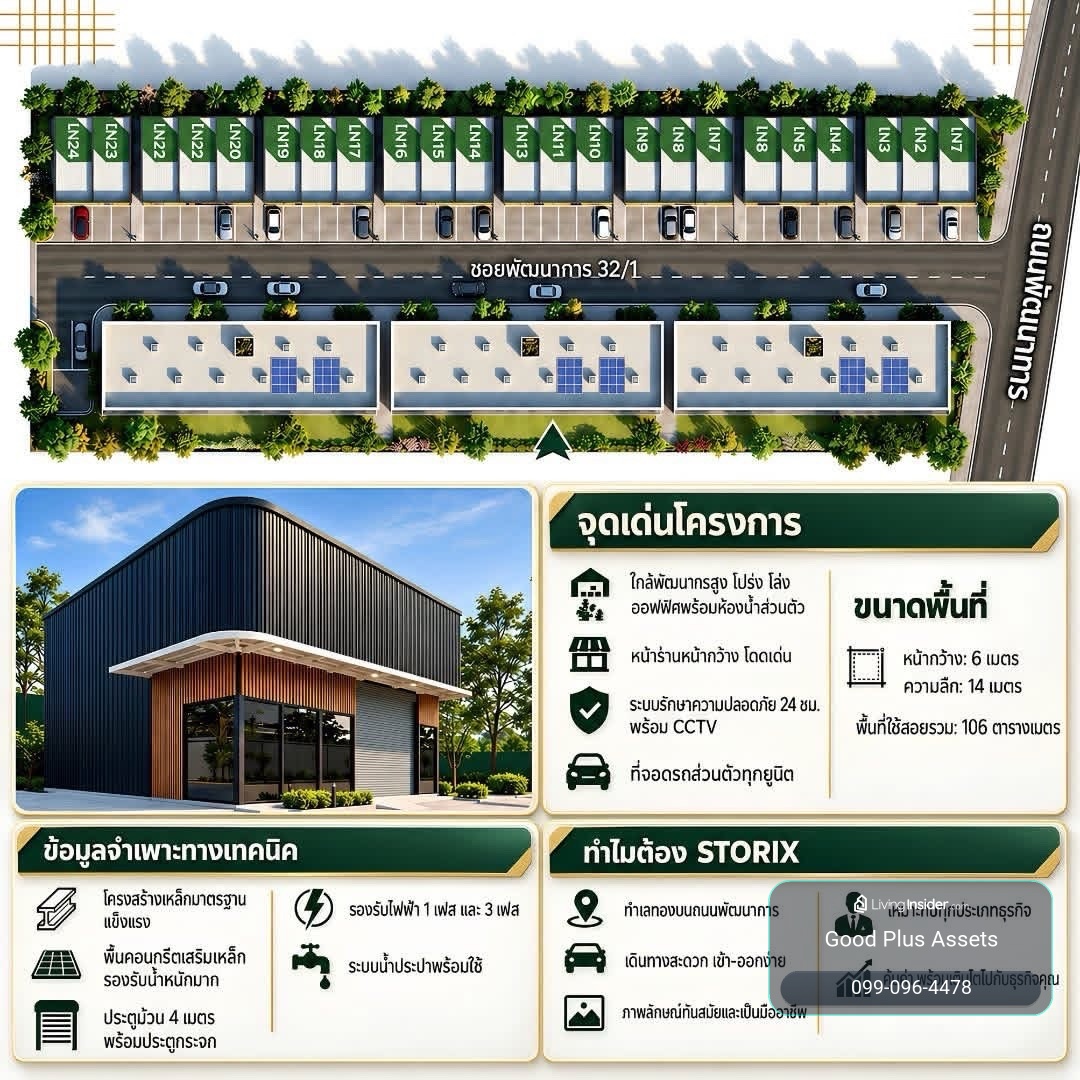 Warehouse next to the road, next to Phatthanakan Road 32, for rent, near Thonglor, Ekkamai, Rama 9, newly built, ready to rent✨ – รูปที่ 4