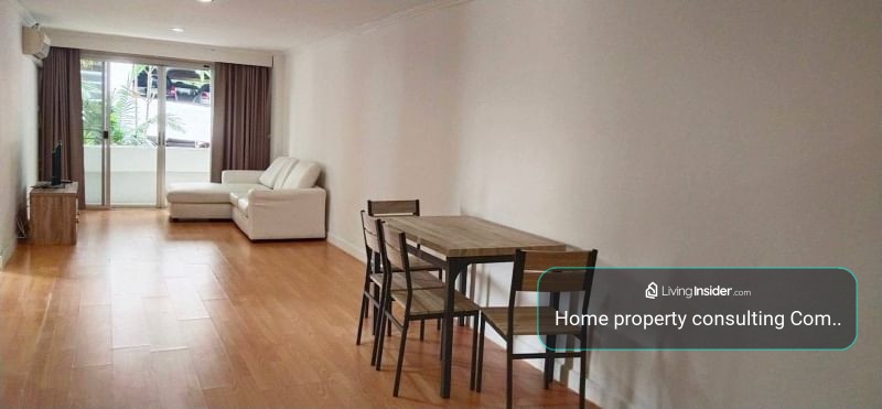 Unit Available at The Waterford Rama 4 Multiple units available—prices negotiable! – รูปที่ 2