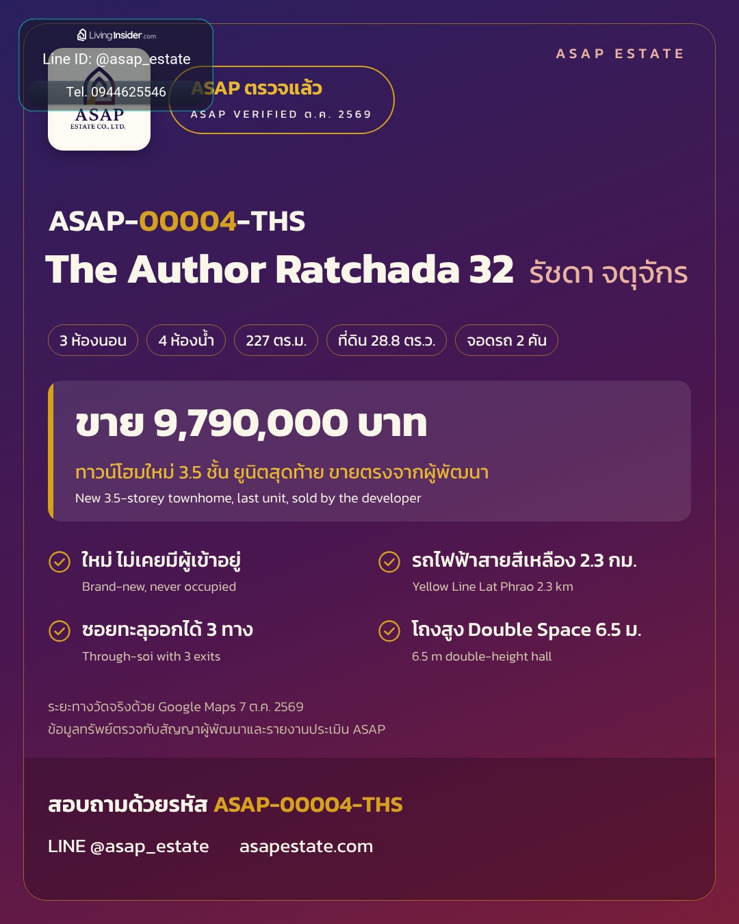 ขายทาวน์โฮมใหม่ 3.5 ชั้น The Author Ratchada 32 จตุจักร-รัชดา 3 ห้องนอน 4 ห้องน้ำ 227 ตร.ม. 9,790,000 บาท – รูปที่ 3