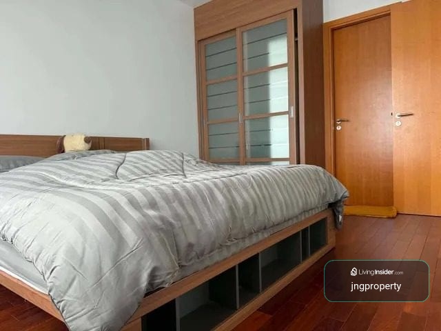 🔥 [For Sale] Circle Condominium 3.89 MB – รูปที่ 4